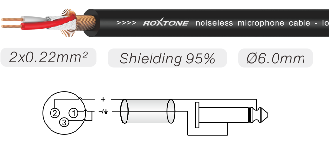 Roxtone SMXJ210 L3 Smart Series 3m XLRF-TS Microphone Cable