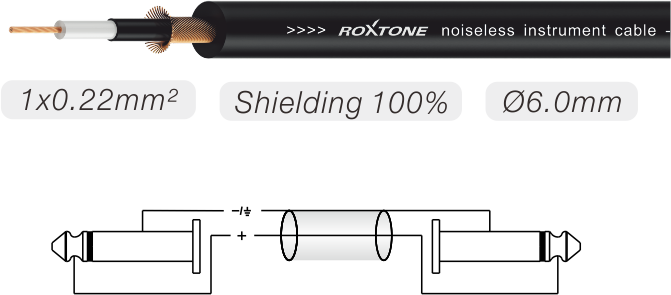 Roxtone SGJJ110 L3  Smart Series 3m Angled Instrument Cable