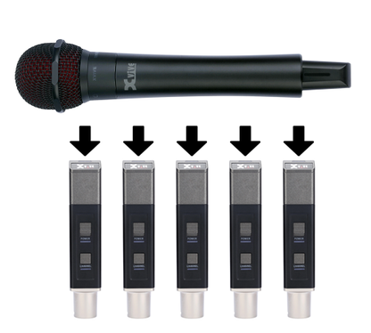 Xvive M5D Dual Plug-and-Play 5.8GHz Wireless Microphone System